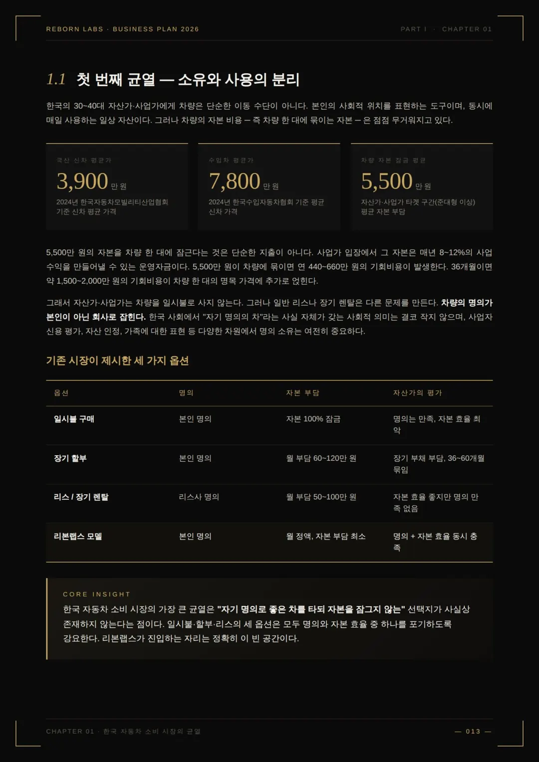 사업백서 8페이지