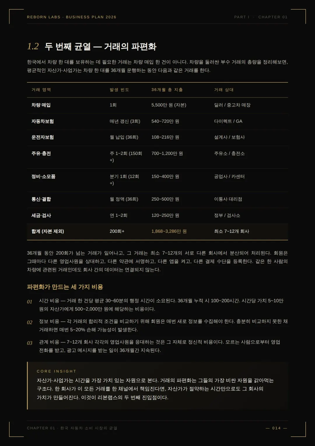 사업백서 9페이지