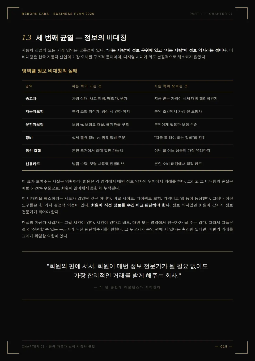 사업백서 10페이지