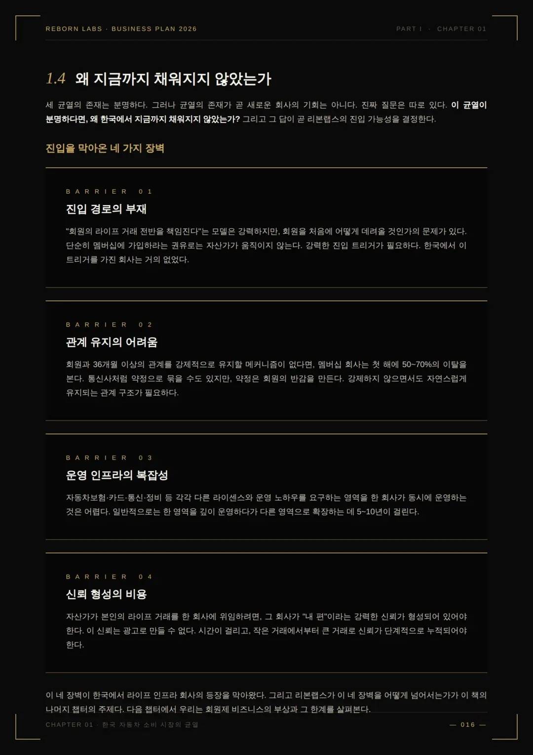 사업백서 11페이지