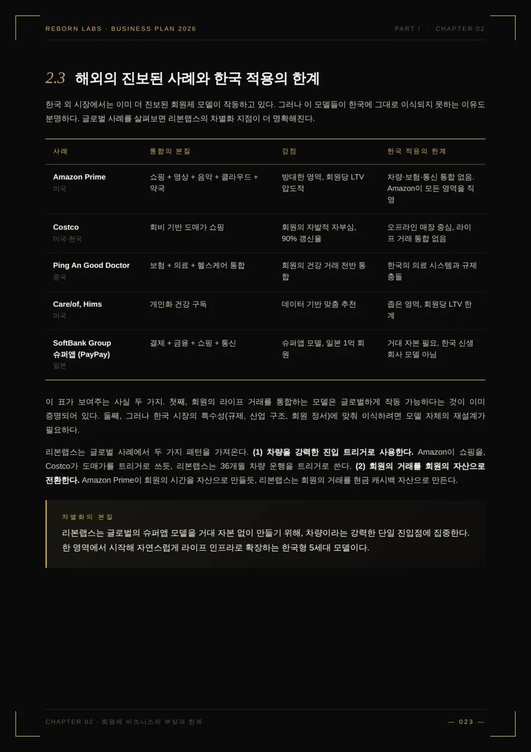 사업백서 16페이지