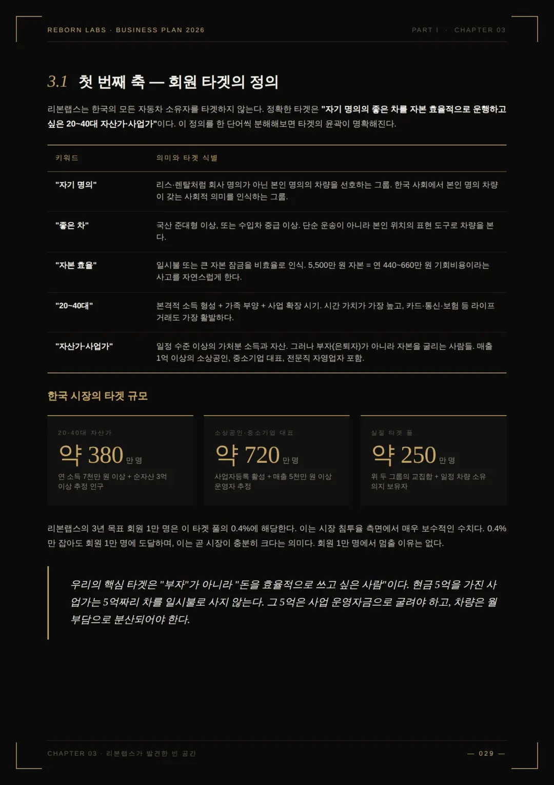 사업백서 18페이지