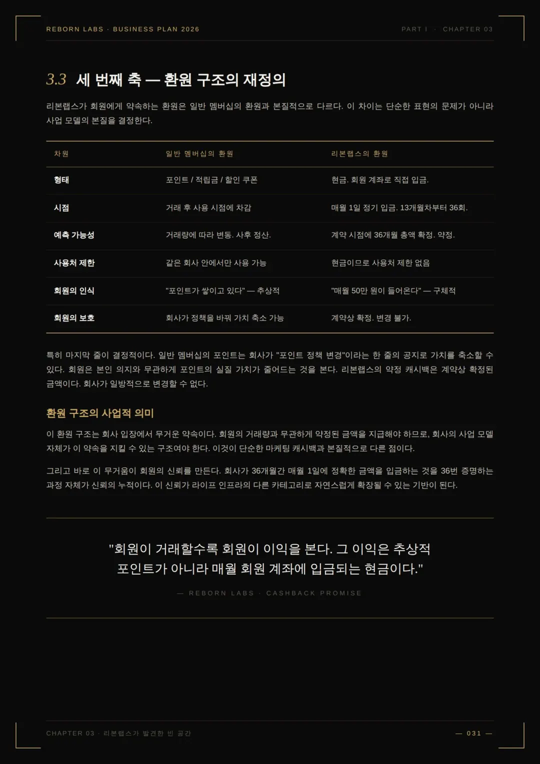 사업백서 20페이지