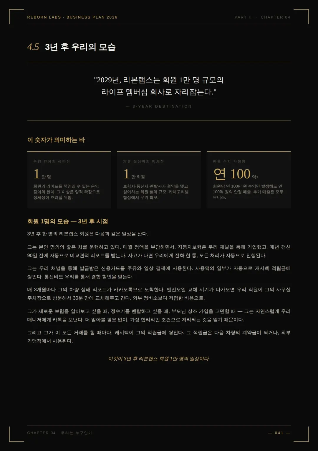 사업백서 28페이지