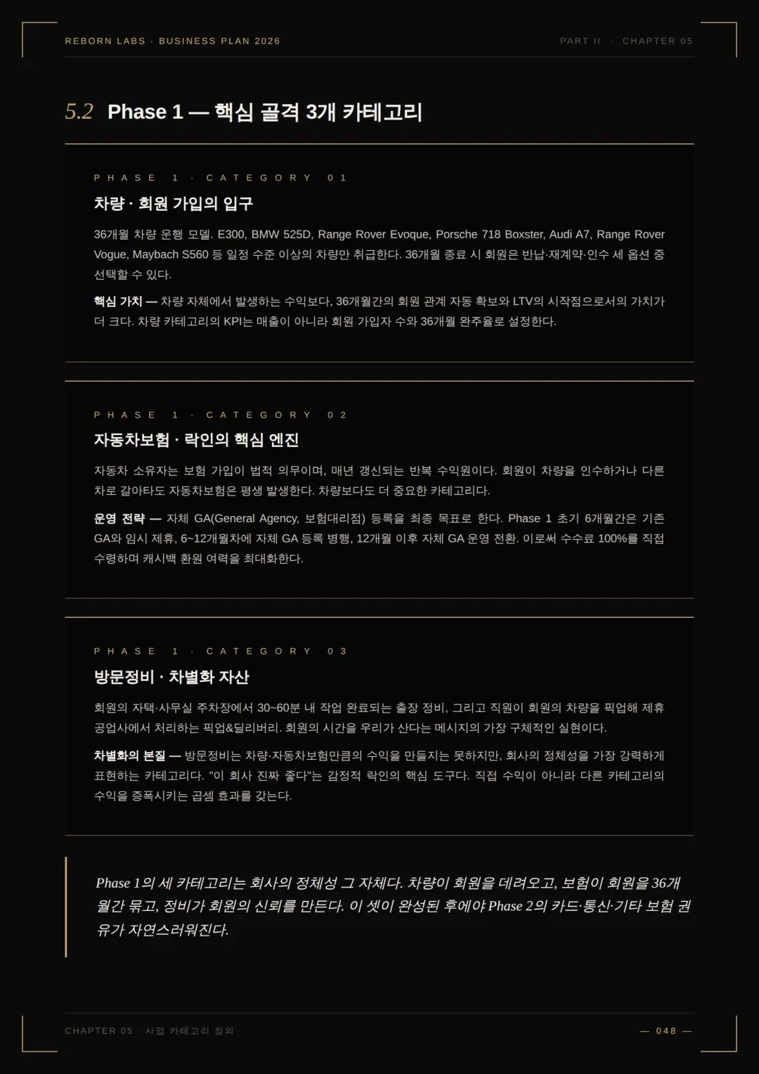 사업백서 31페이지