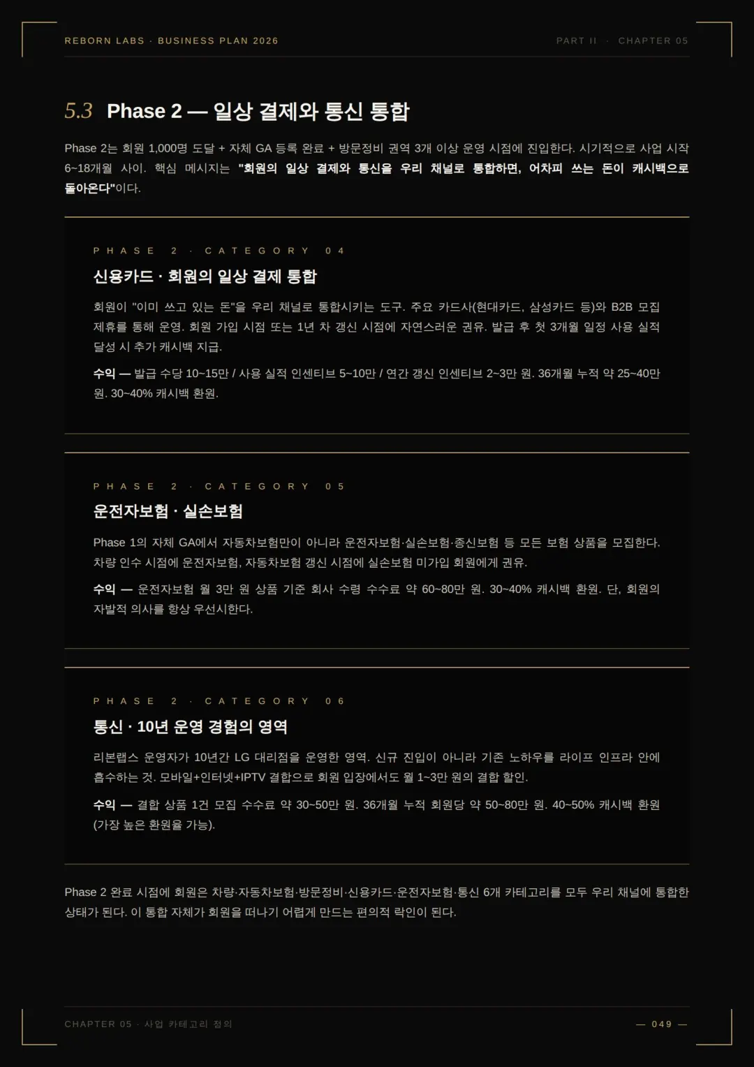 사업백서 32페이지