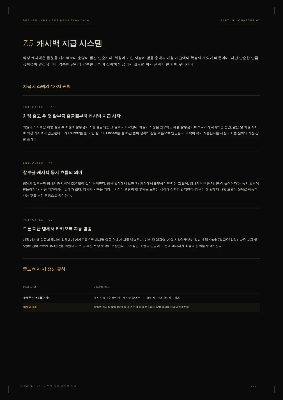사업백서 47페이지