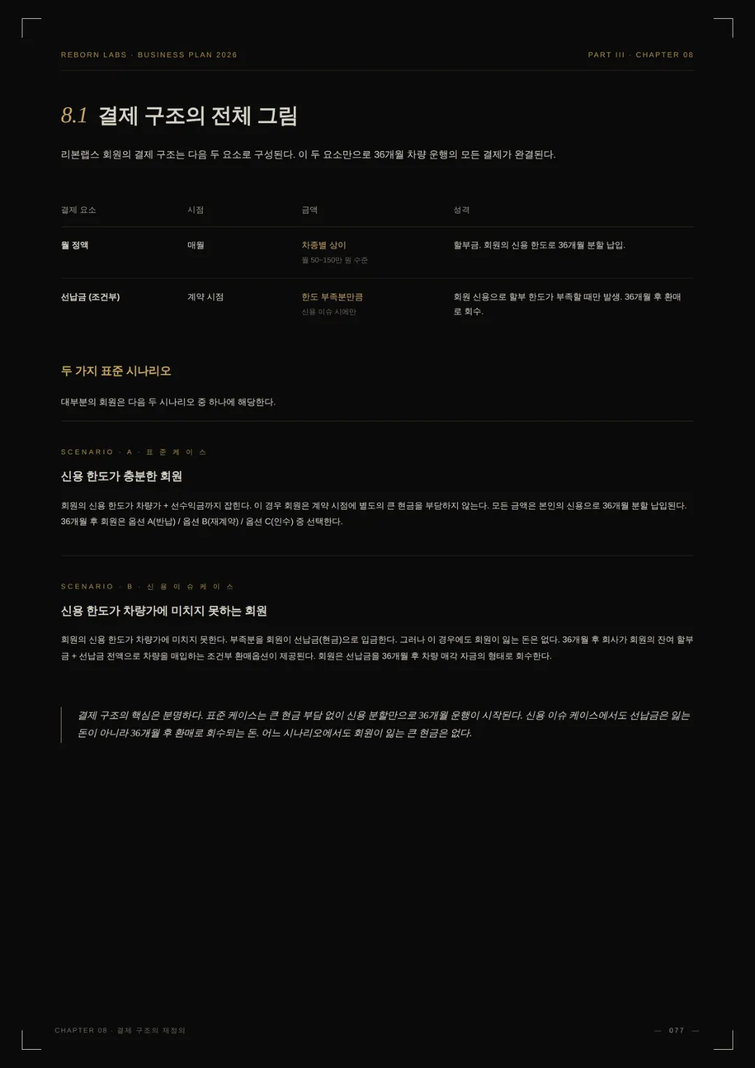 사업백서 49페이지