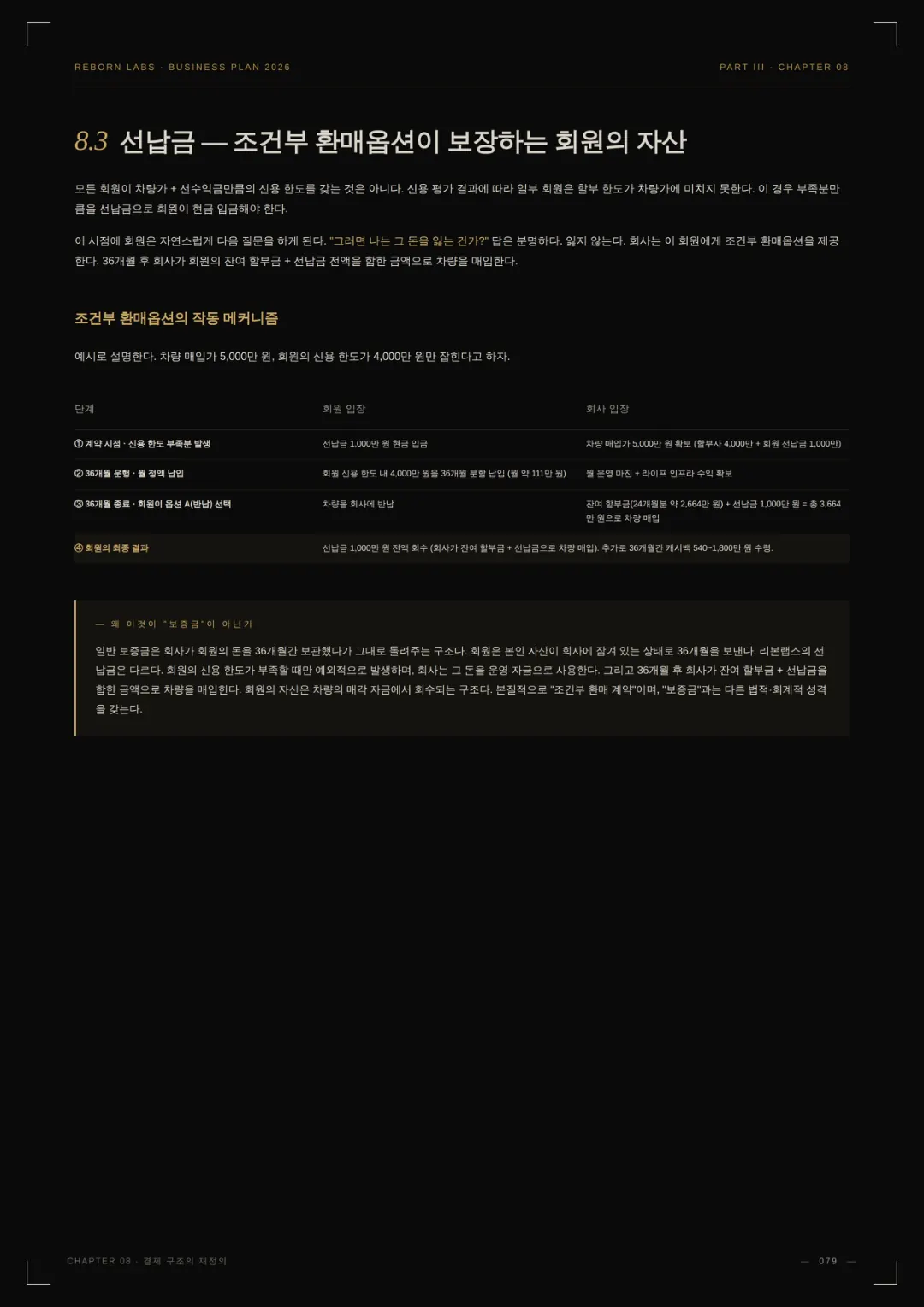사업백서 51페이지