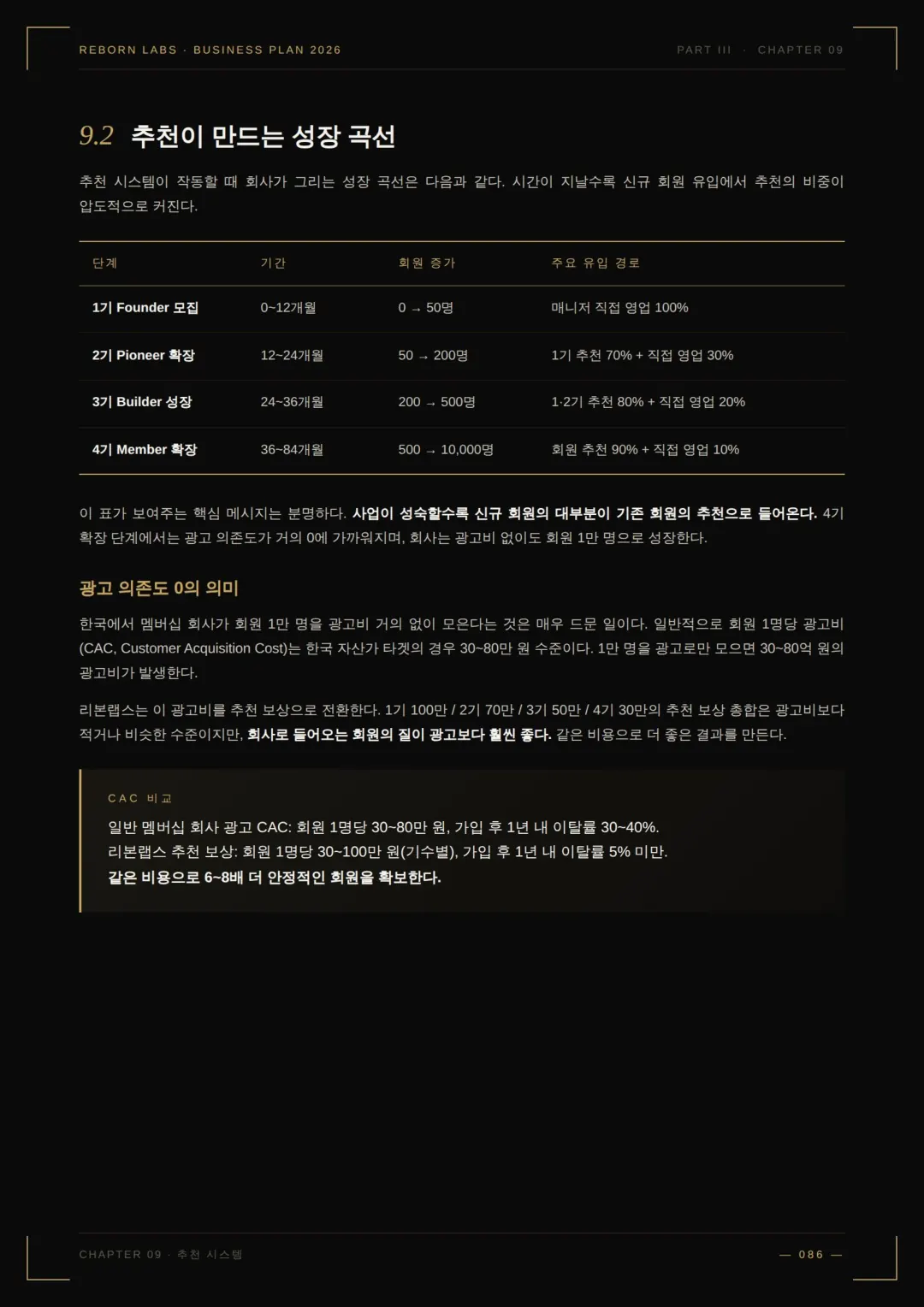 사업백서 57페이지