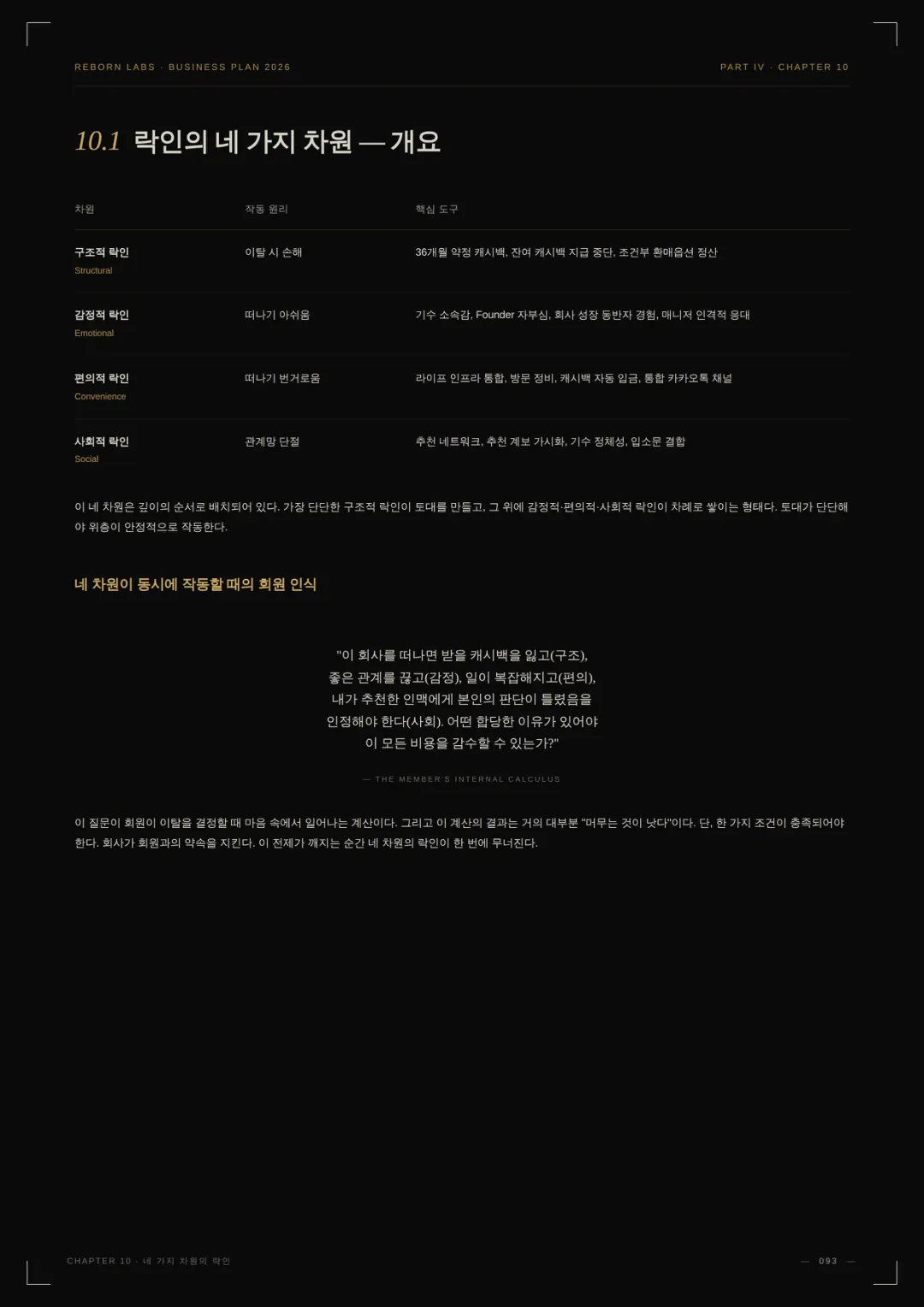 사업백서 61페이지