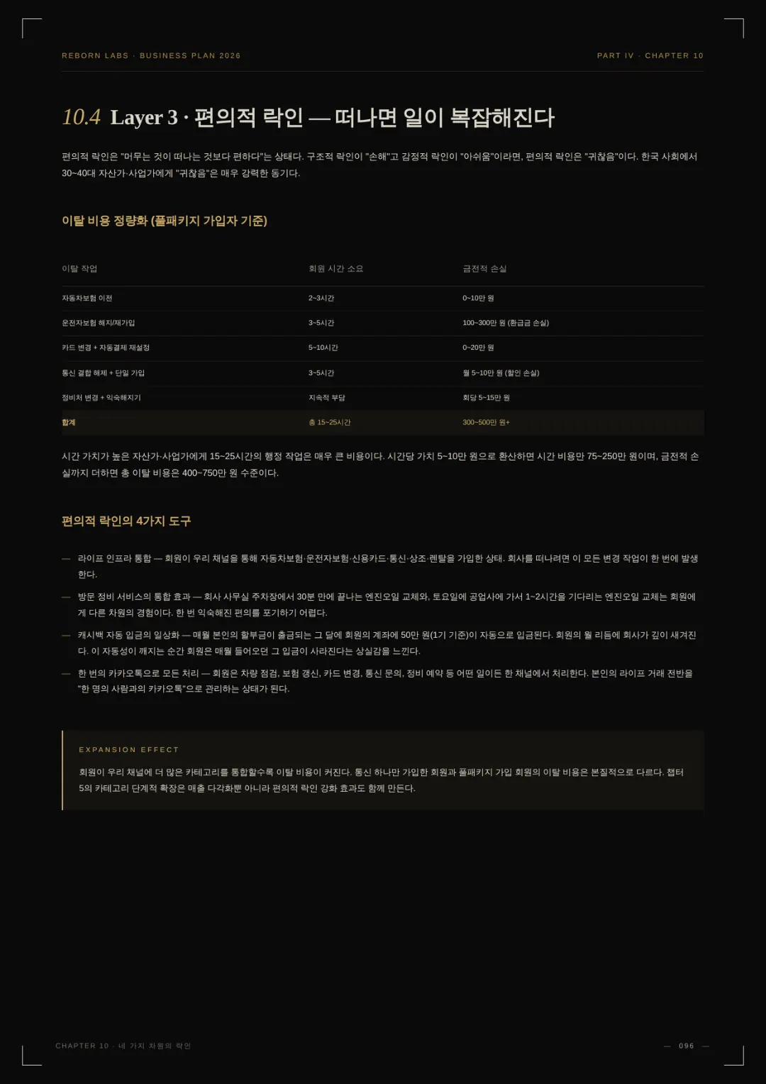 사업백서 64페이지