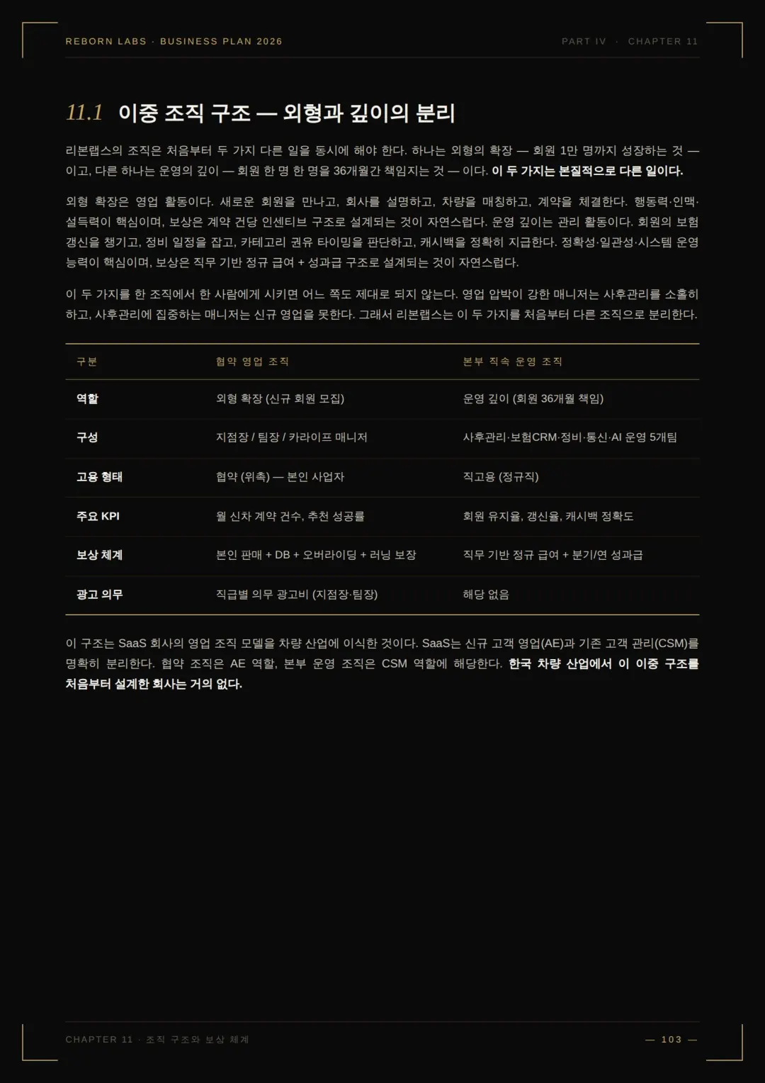 사업백서 67페이지