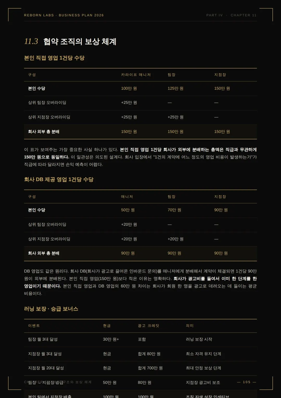 사업백서 69페이지