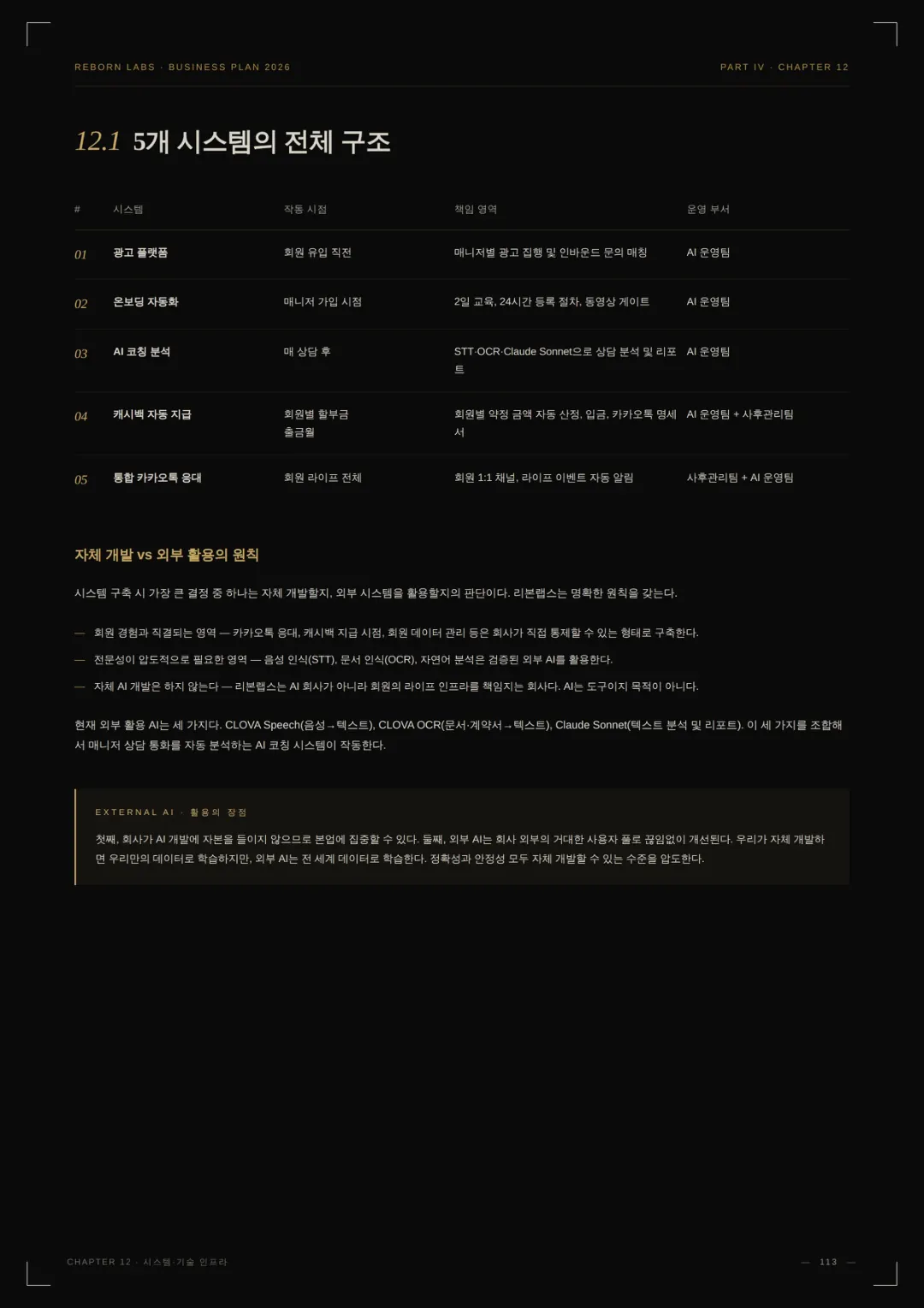 사업백서 73페이지