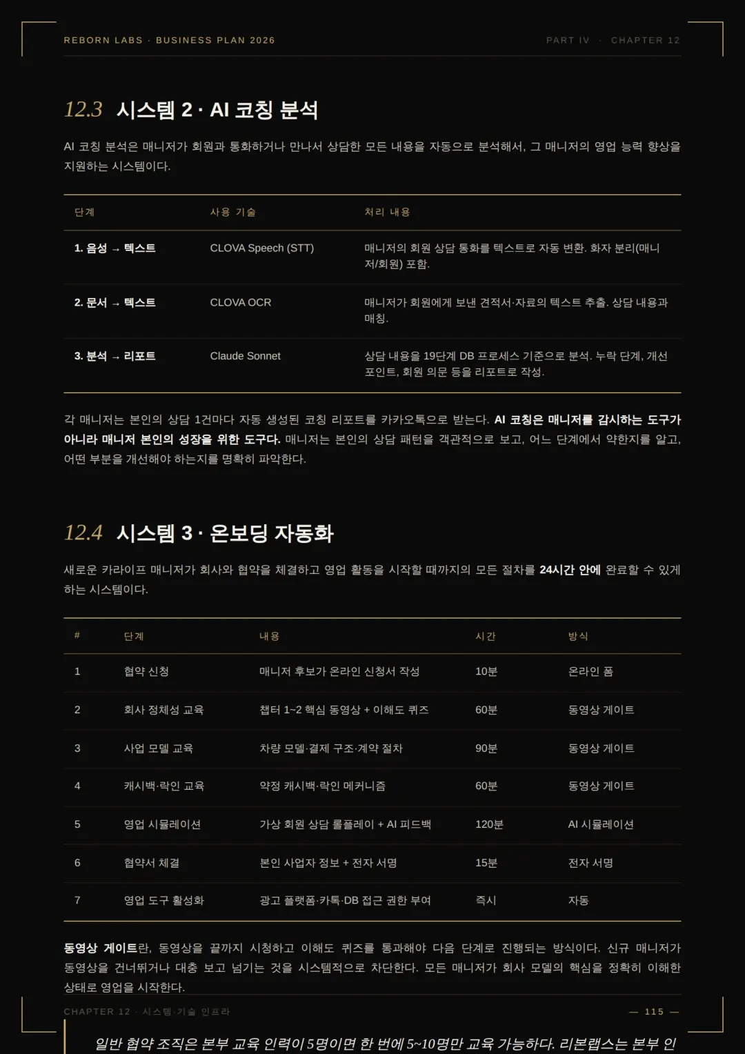 사업백서 75페이지