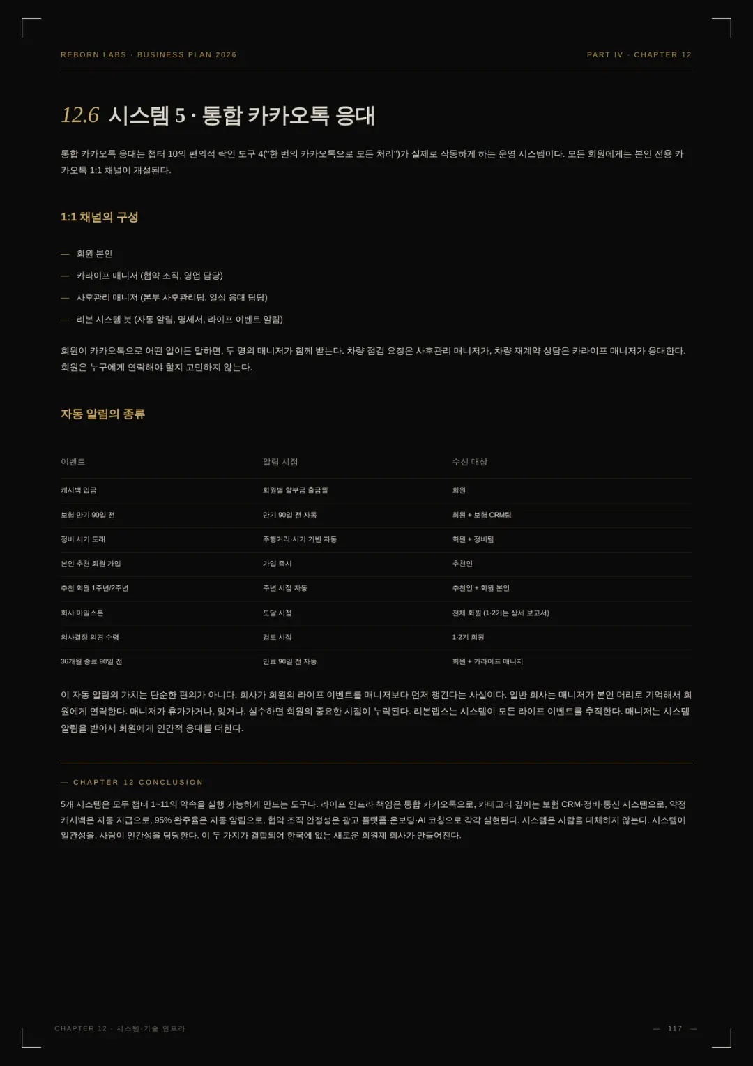 사업백서 77페이지