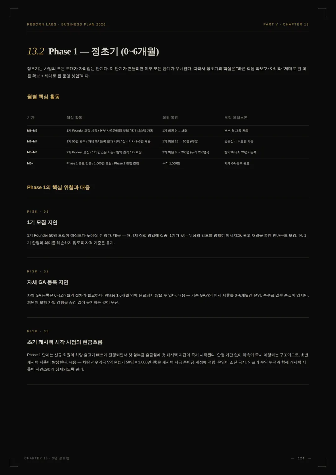 사업백서 81페이지