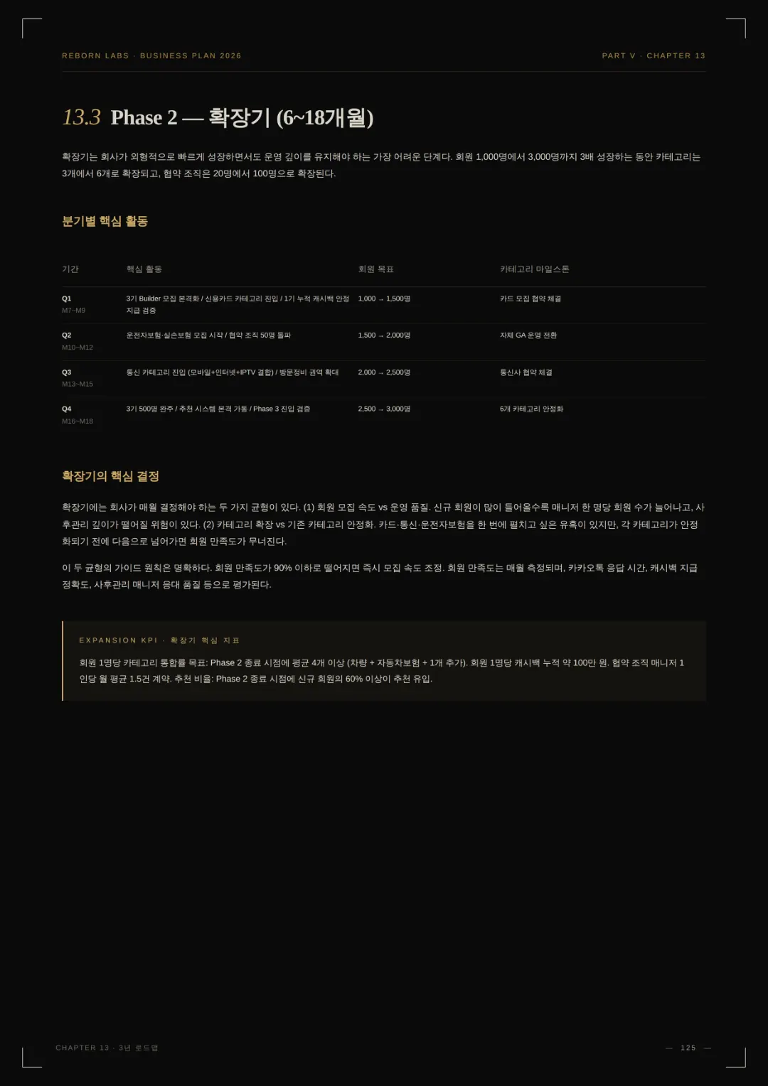 사업백서 82페이지