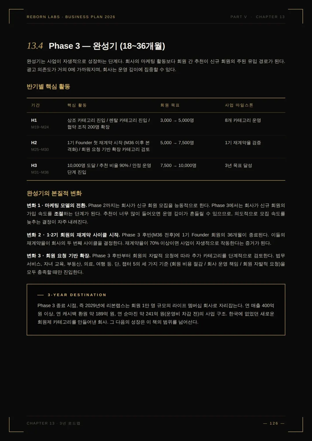 사업백서 83페이지