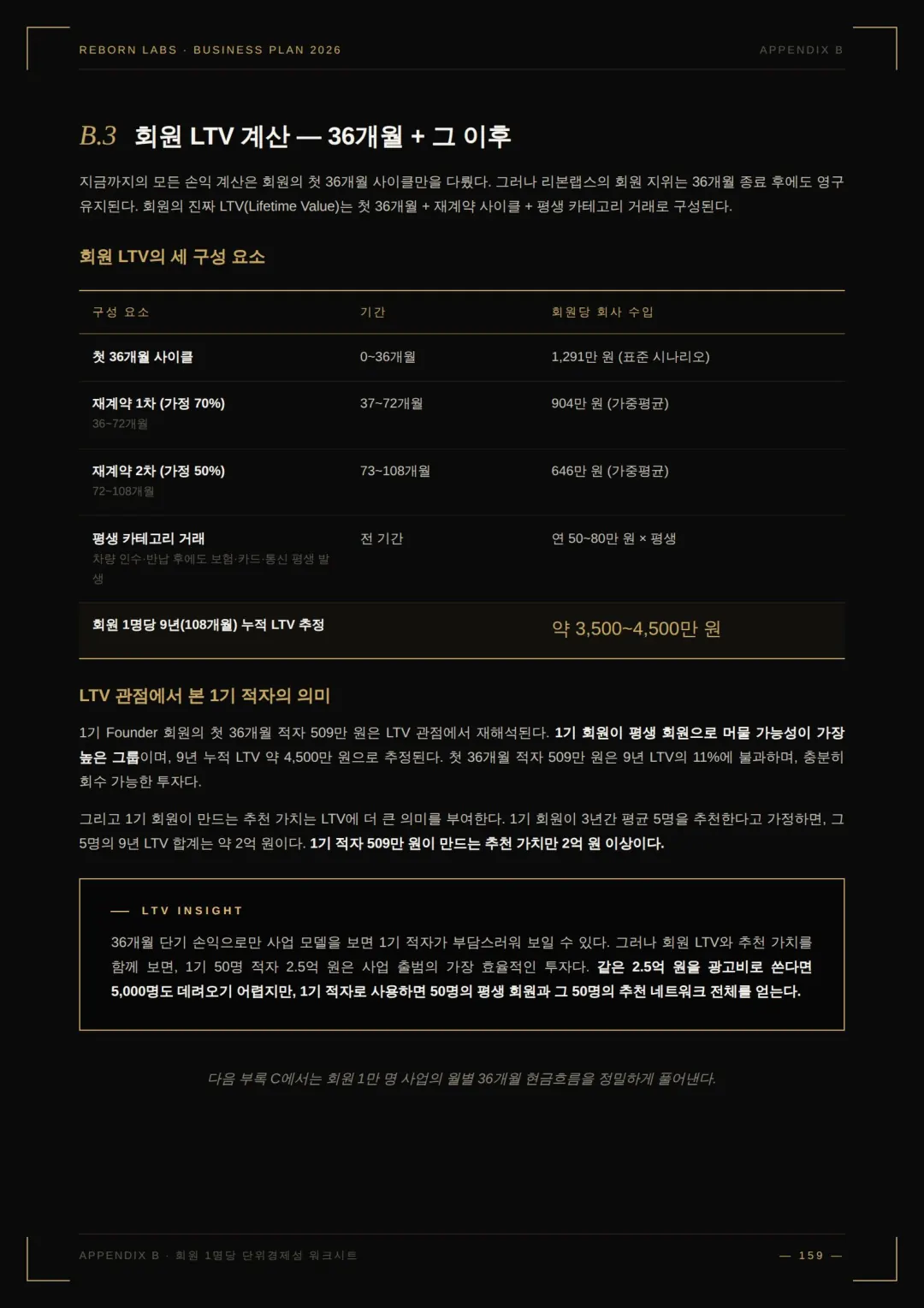 사업백서 102페이지